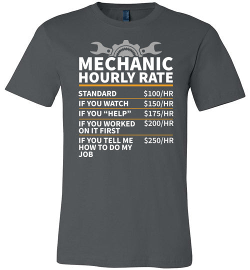 Mechanic Hourly Canvas