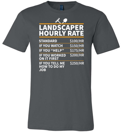 Landscaper Hourly Rate Canvas