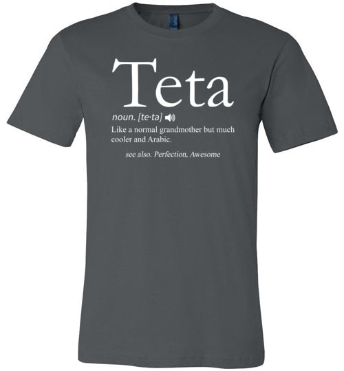 Teta Definition Canvas