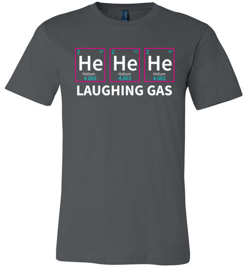Periodic Table Laughing Gas Canvas