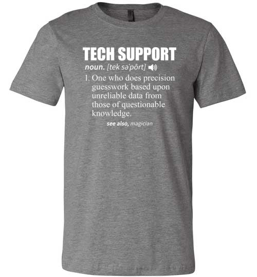 Tech Support Definition Canvas