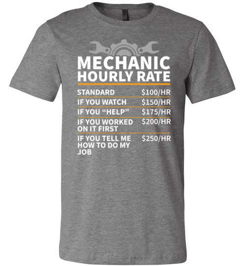 Mechanic Hourly Canvas