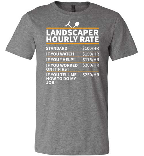 Landscaper Hourly Rate Canvas
