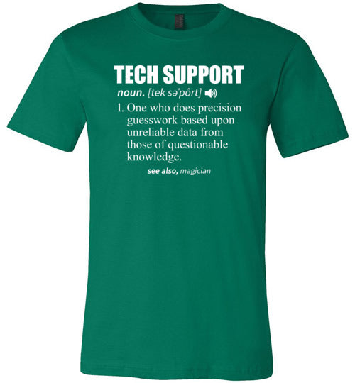 Tech Support Definition Canvas