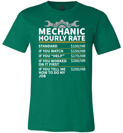 Mechanic Hourly Canvas