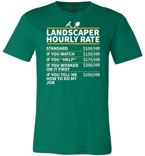Landscaper Hourly Rate Canvas