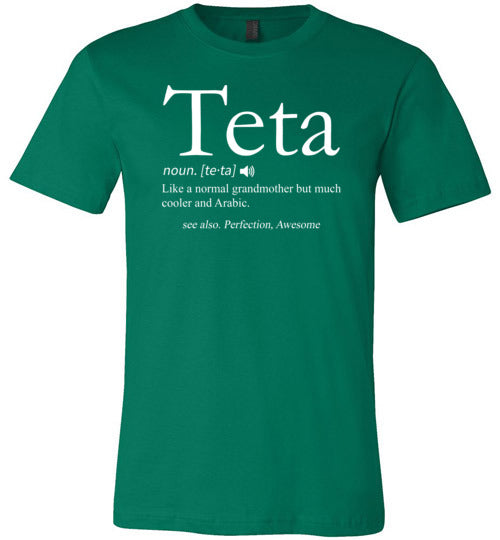 Teta Definition Canvas