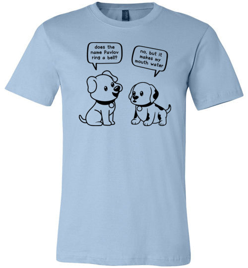 Pavlov Mouth Water Canvas