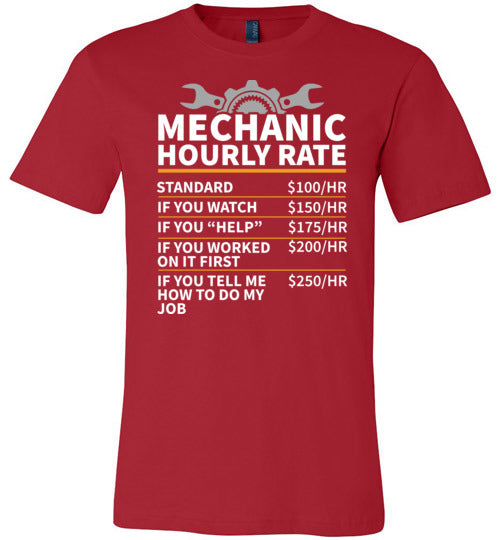 Mechanic Hourly Canvas