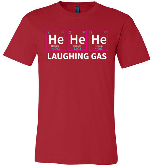 Periodic Table Laughing Gas Canvas