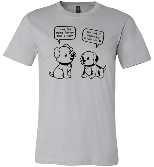 Pavlov Mouth Water Canvas