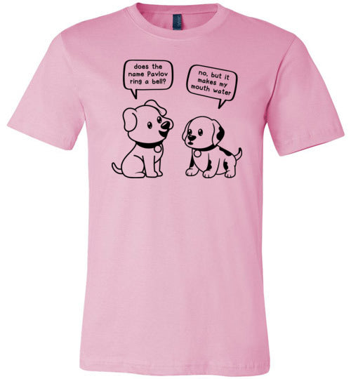 Pavlov Mouth Water Canvas