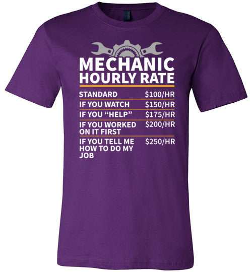 Mechanic Hourly Canvas