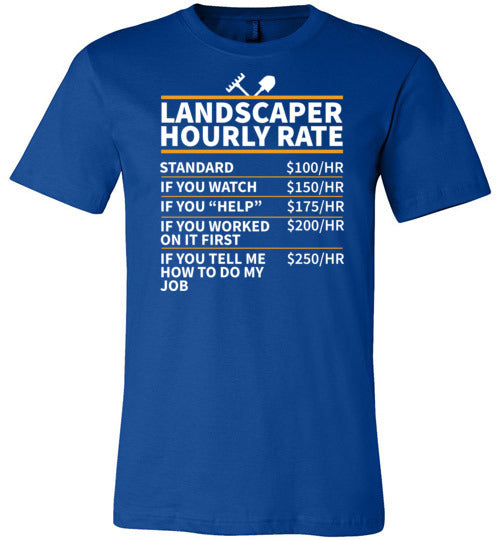 Landscaper Hourly Rate Canvas