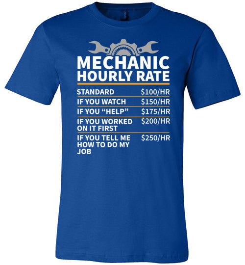 Mechanic Hourly Canvas