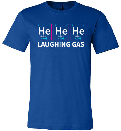 Periodic Table Laughing Gas Canvas