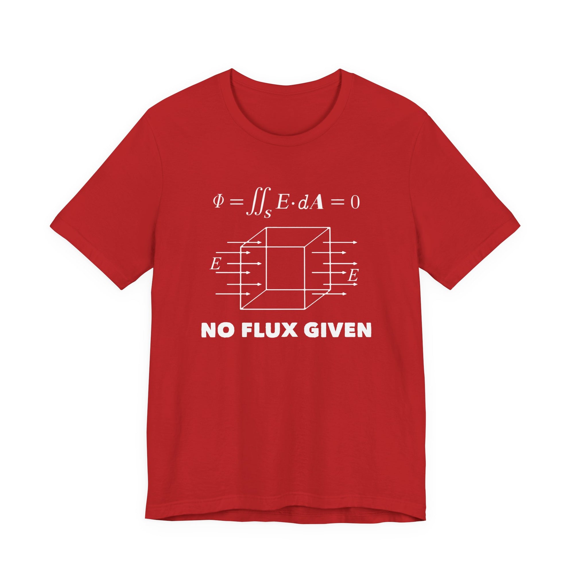 No Flux Given PrintChoice