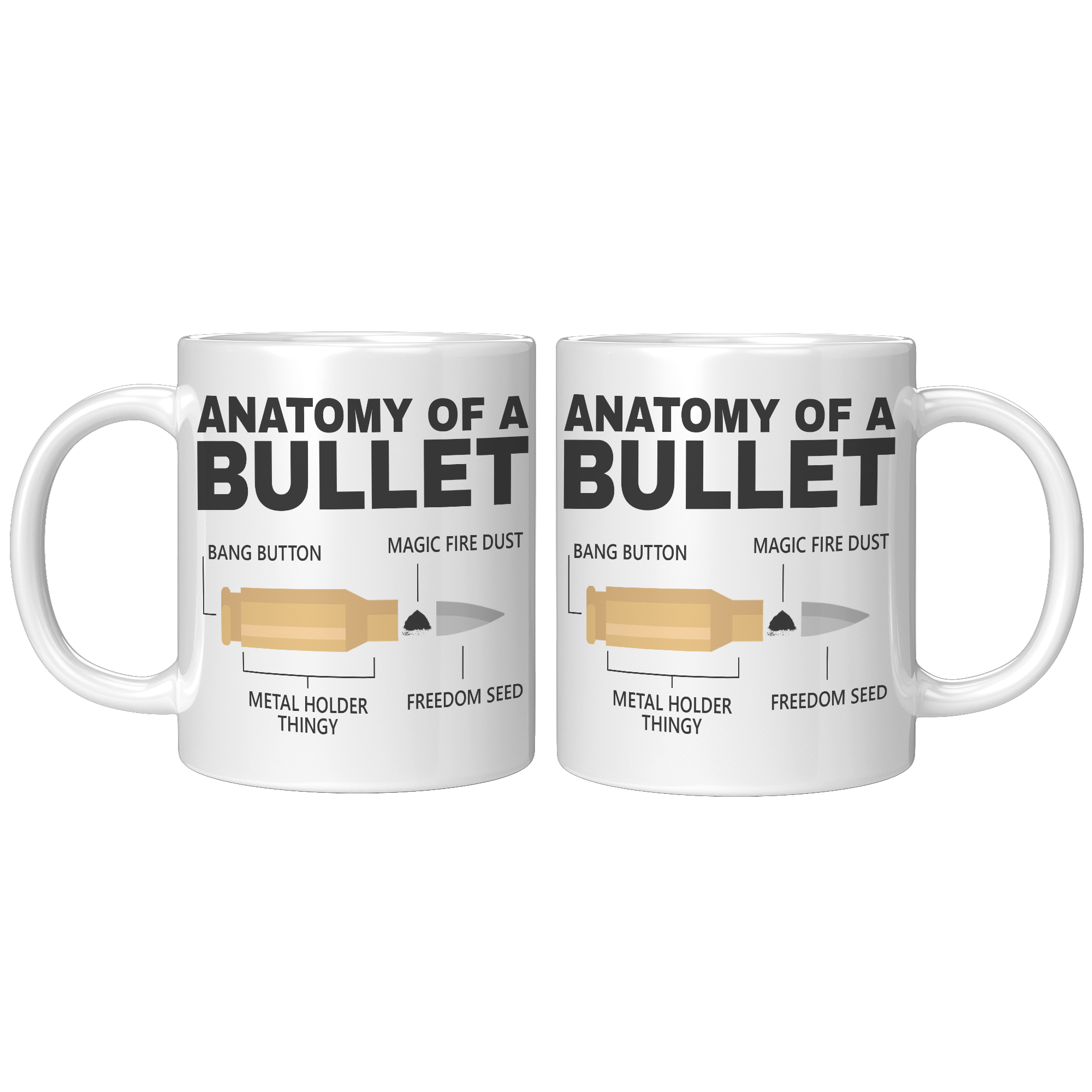 11oz_Accent_Mug_-_Anatomy_of_a_Bullet_11ozwhite_Mockup.png_15394968