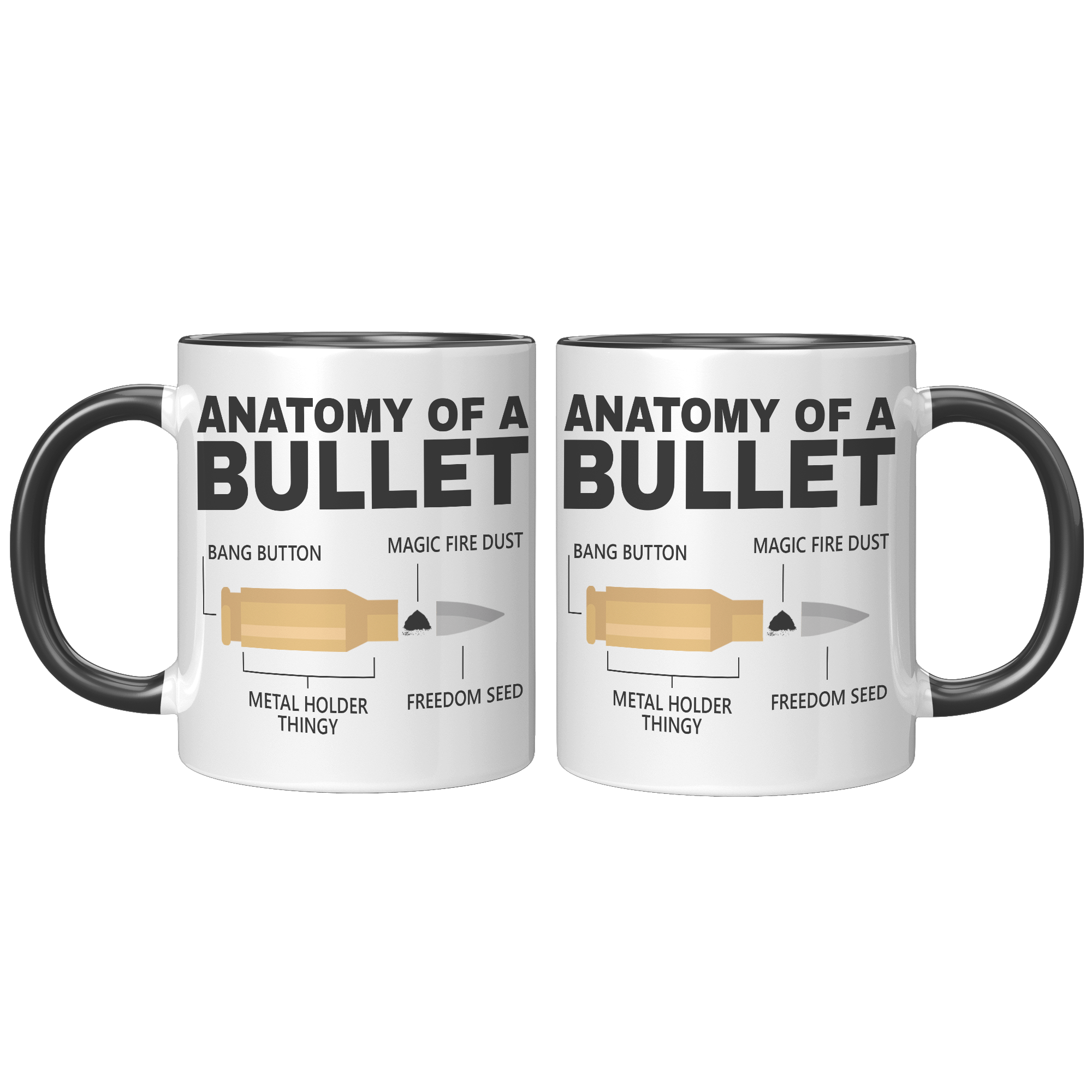 11oz_Accent_Mug_-_Anatomy_of_a_Bullet_FrontBack_Black_Mockup.png_15394961
