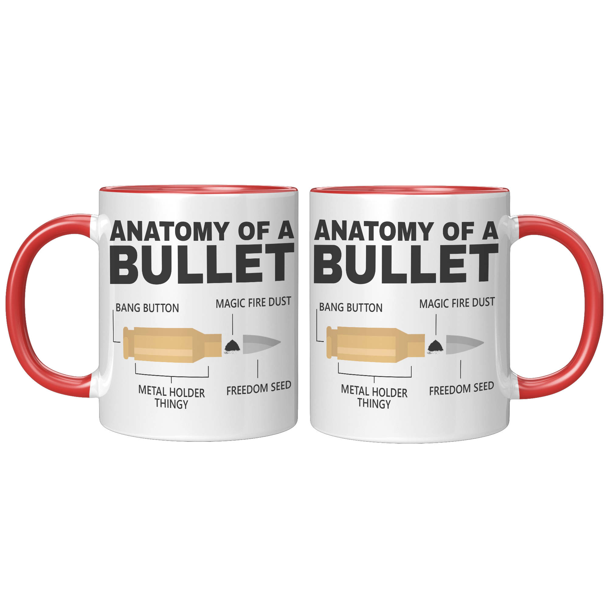 11oz_Accent_Mug_-_Anatomy_of_a_Bullet_FrontBack_Red_Mockup.png_15394967