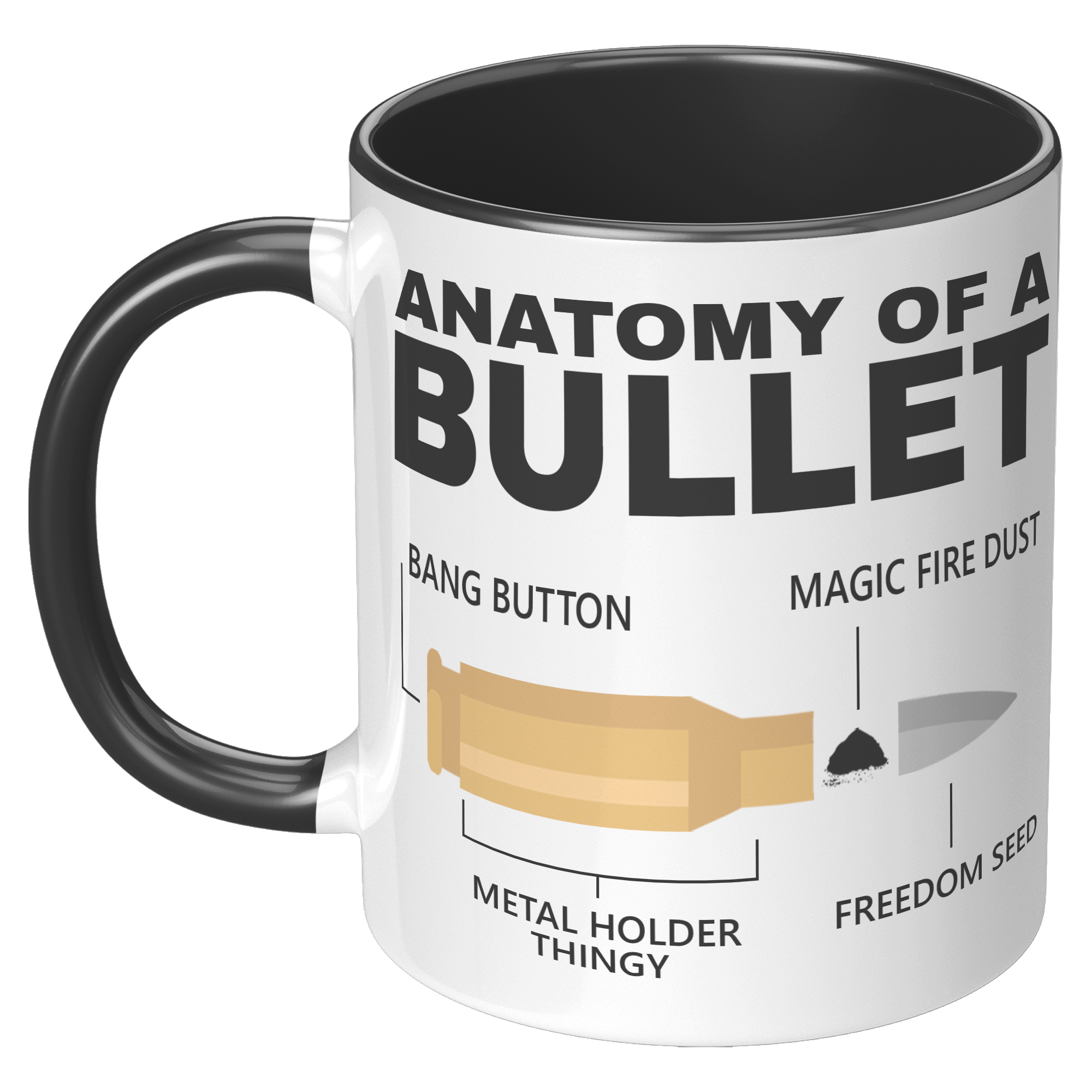 11oz_Accent_Mug_-_Anatomy_of_a_Bullet_LH_Black_Mockup.png_15394960