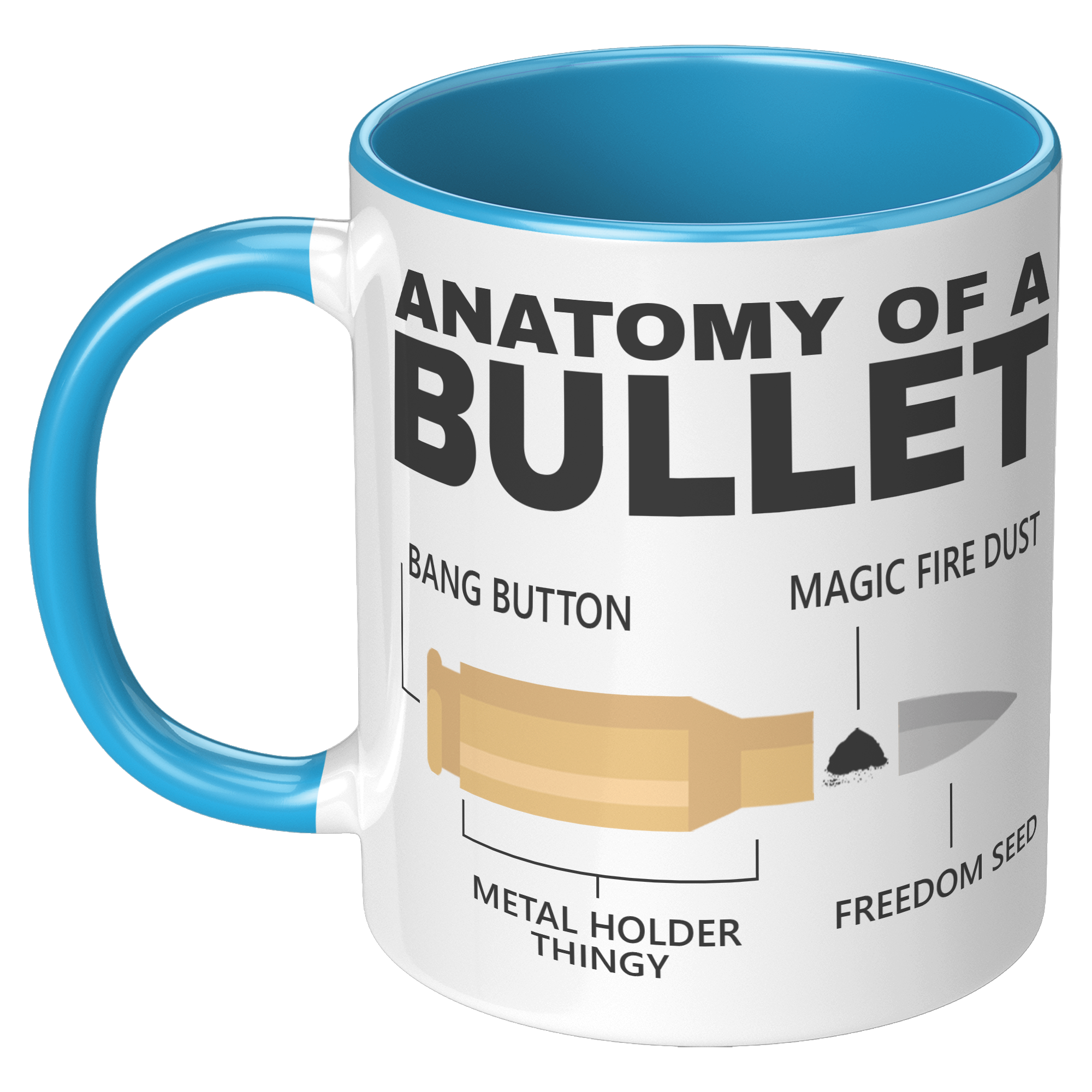 11oz_Accent_Mug_-_Anatomy_of_a_Bullet_LH_Blue_Mockup.png_15394962