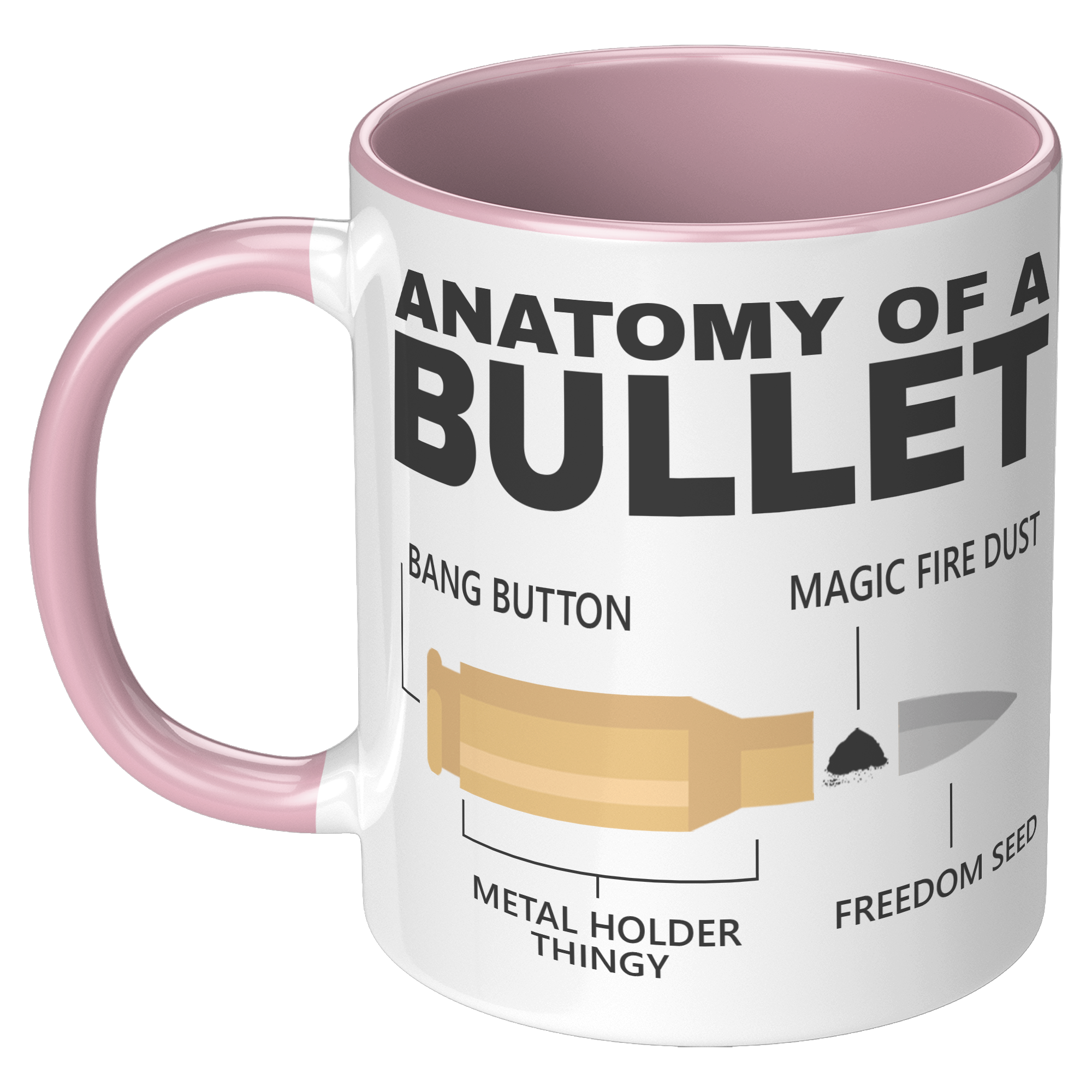 11oz_Accent_Mug_-_Anatomy_of_a_Bullet_LH_Pink_Mockup.png_15394964