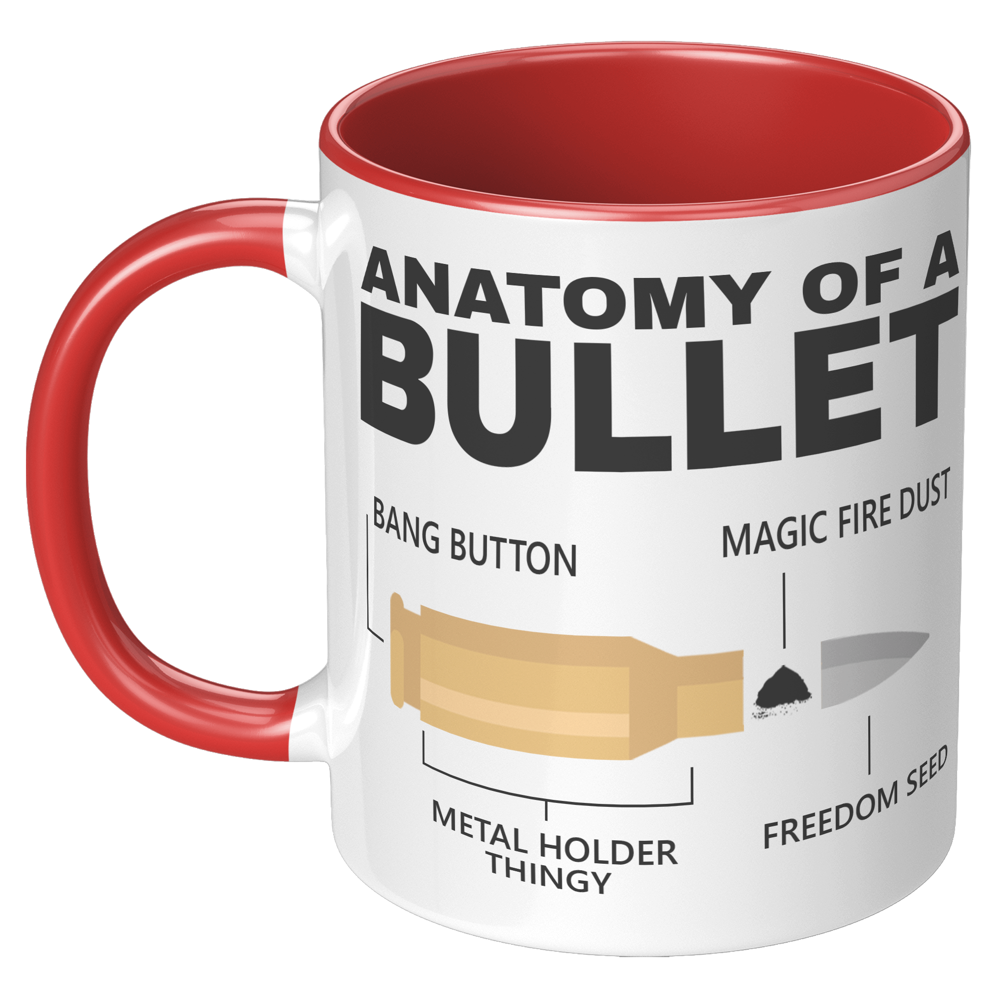 11oz_Accent_Mug_-_Anatomy_of_a_Bullet_LH_Red_Mockup.png_15394966