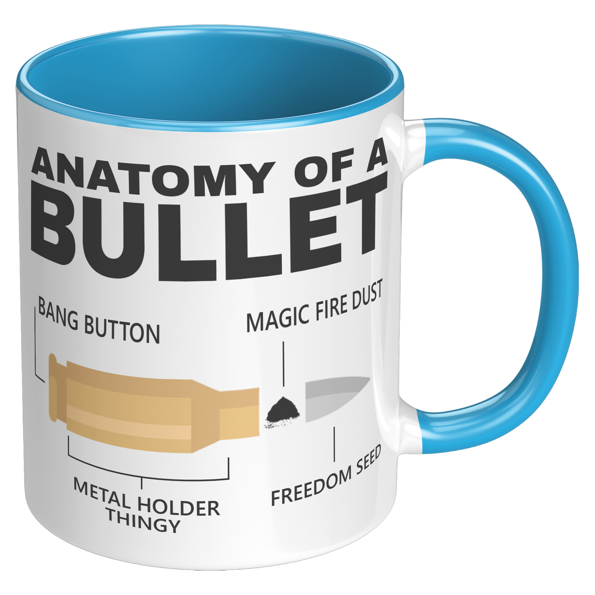 11oz_Accent_Mug_-_Anatomy_of_a_Bullet_RH_Blue_Mockup.png_15394970