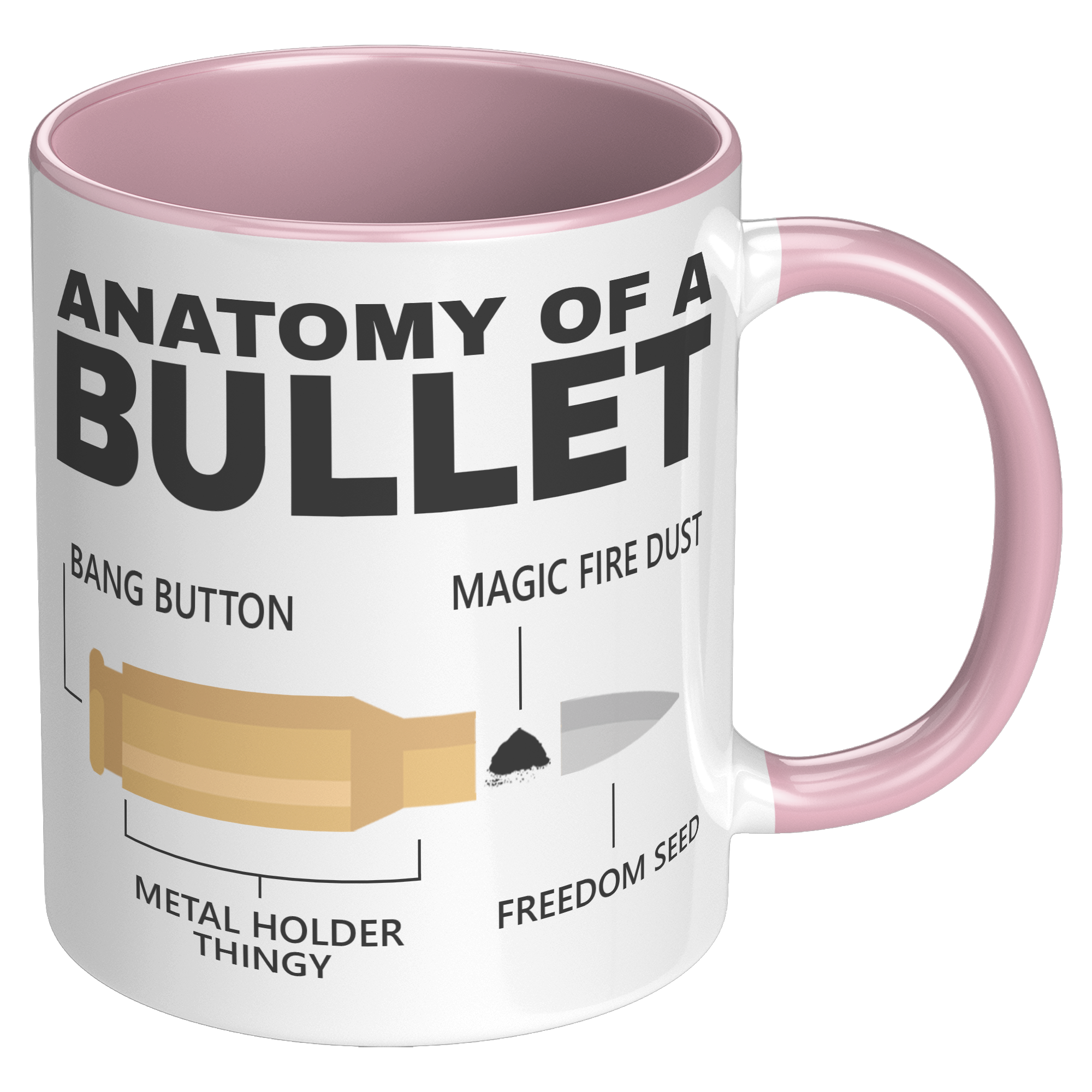 11oz_Accent_Mug_-_Anatomy_of_a_Bullet_RH_Pink_Mockup.png_15394971