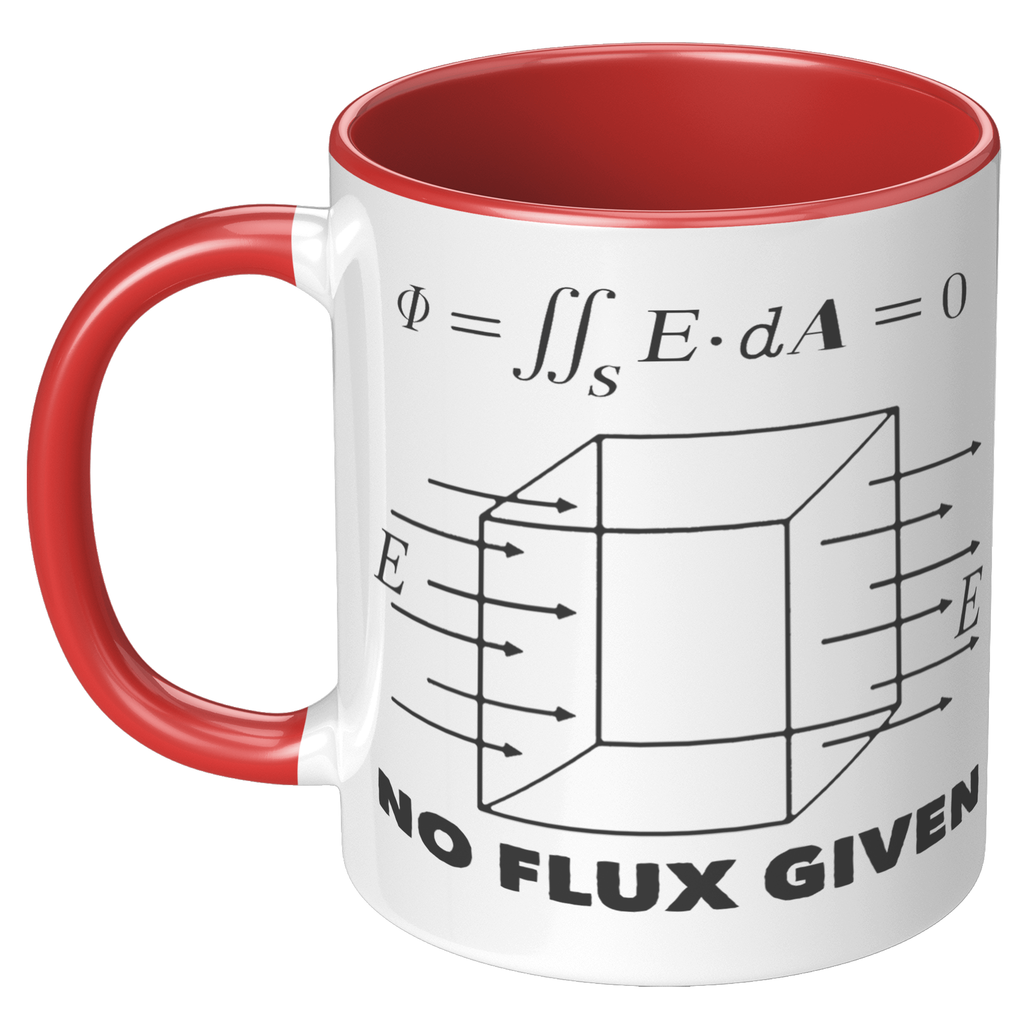 11oz_Accent_Mug_-_No_Flux_Given_LH_Red_Mockup.png_15722167