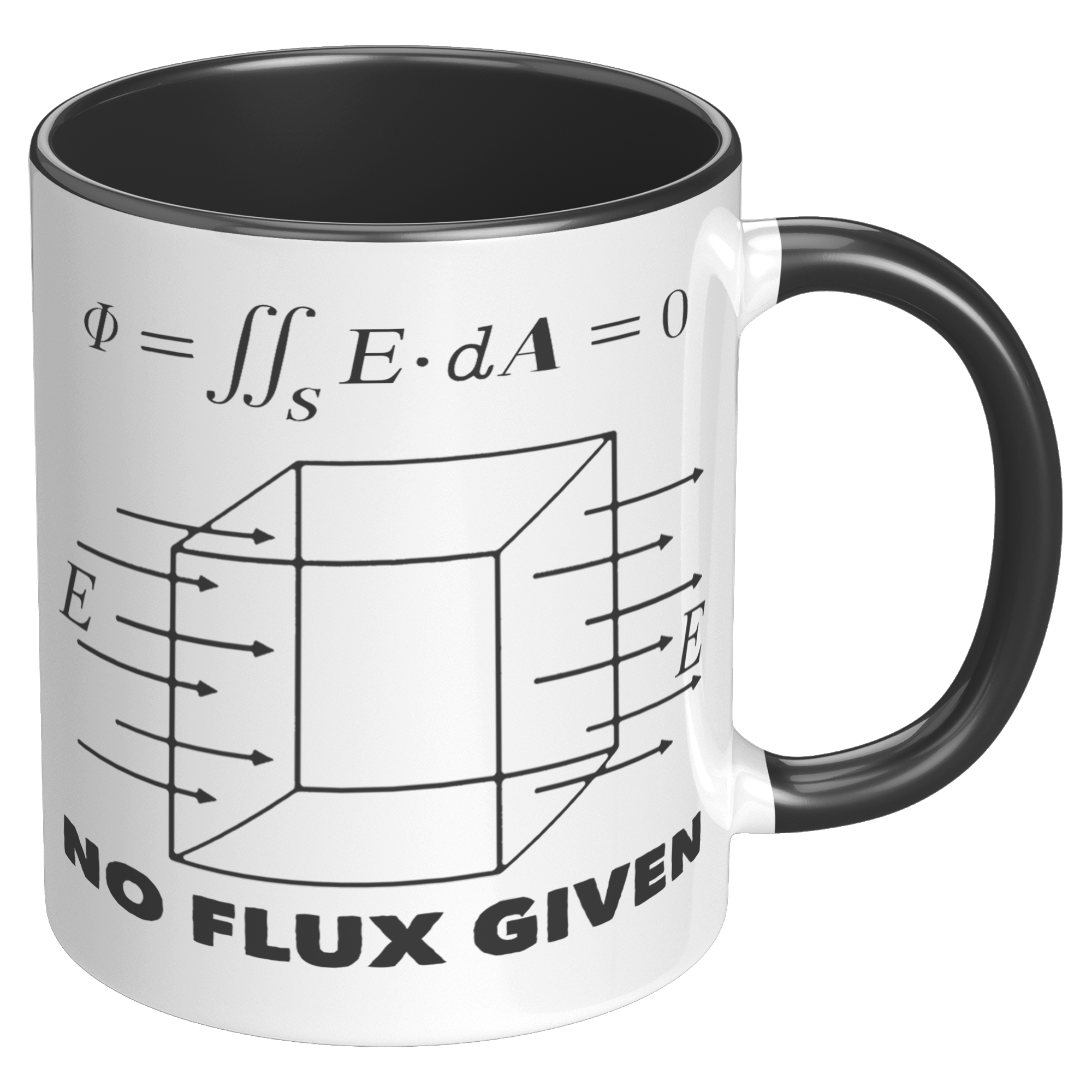 11oz_Accent_Mug_-_No_Flux_Given_RH_Black_Mockup.png_15722170