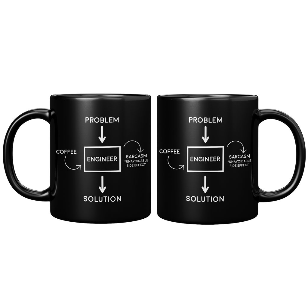 11oz_Black_Mug_-_Engineer_Problem_Sarcas_11oz_Black_FrontBack_Mockup.png_15282116