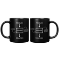 11oz_Black_Mug_-_Engineer_Problem_Sarcas_11oz_Black_FrontBack_Mockup.png_15282116