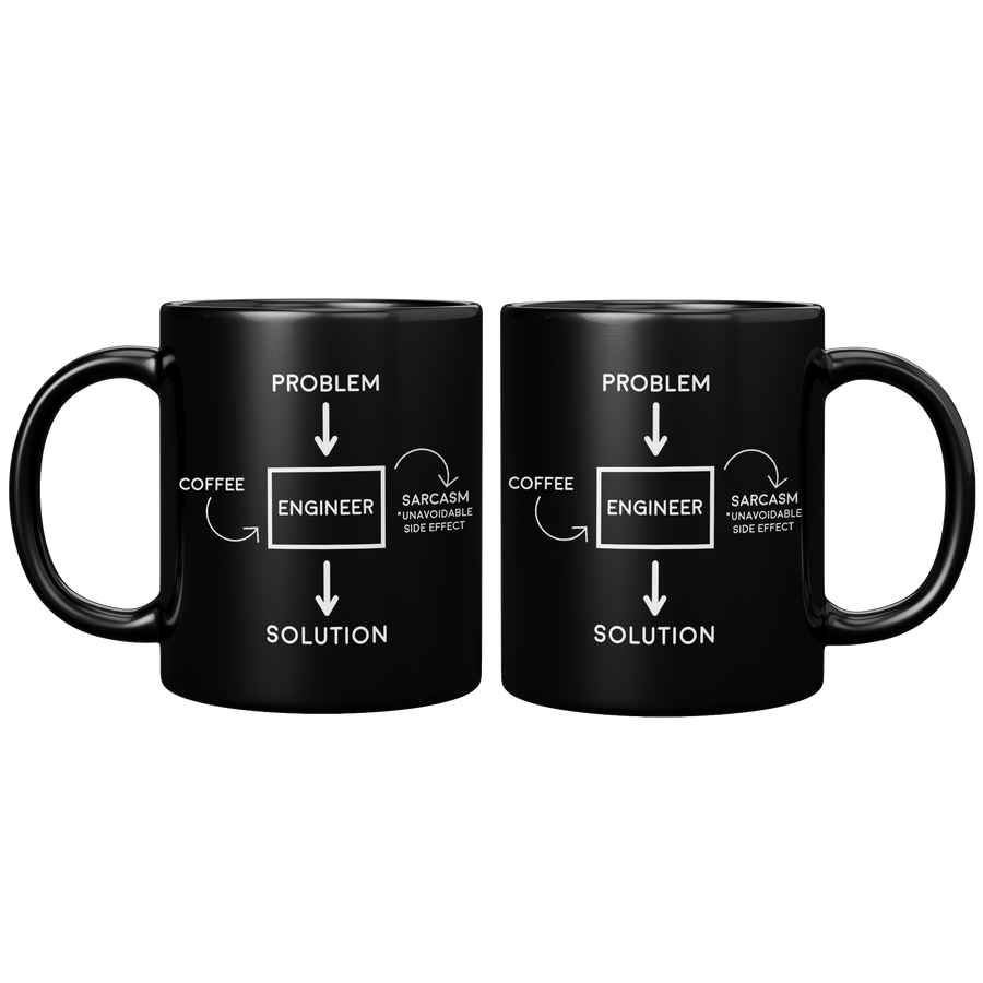 11oz_Black_Mug_-_Engineer_Problem_Sarcas_11oz_Black_FrontBack_Mockup.png_15282116