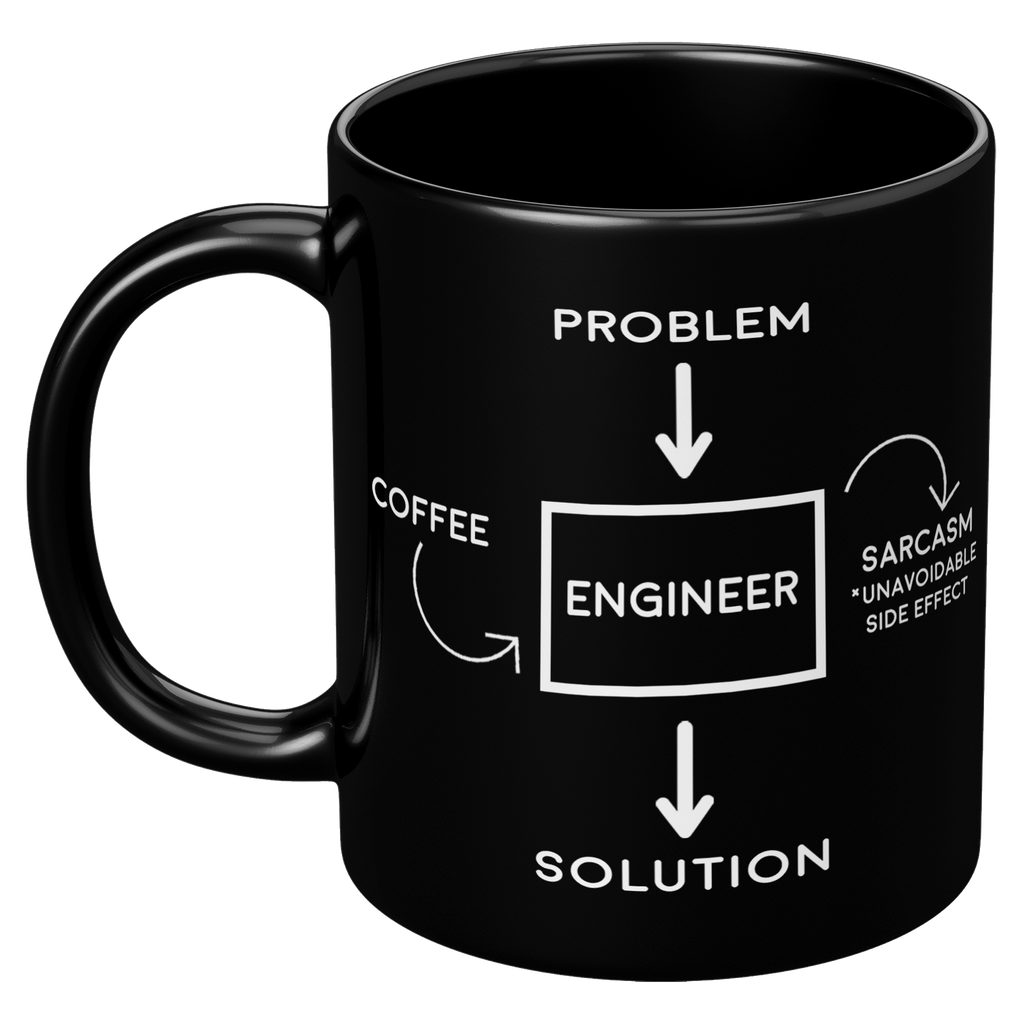 11oz_Black_Mug_-_Engineer_Problem_Sarcas_11oz_Black_LH_Mockup.png_15282117