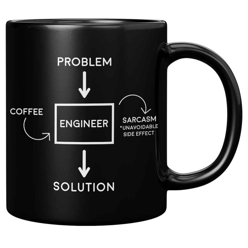 11oz_Black_Mug_-_Engineer_Problem_Sarcas_11oz_Black_RH_Mockup.png_15282119