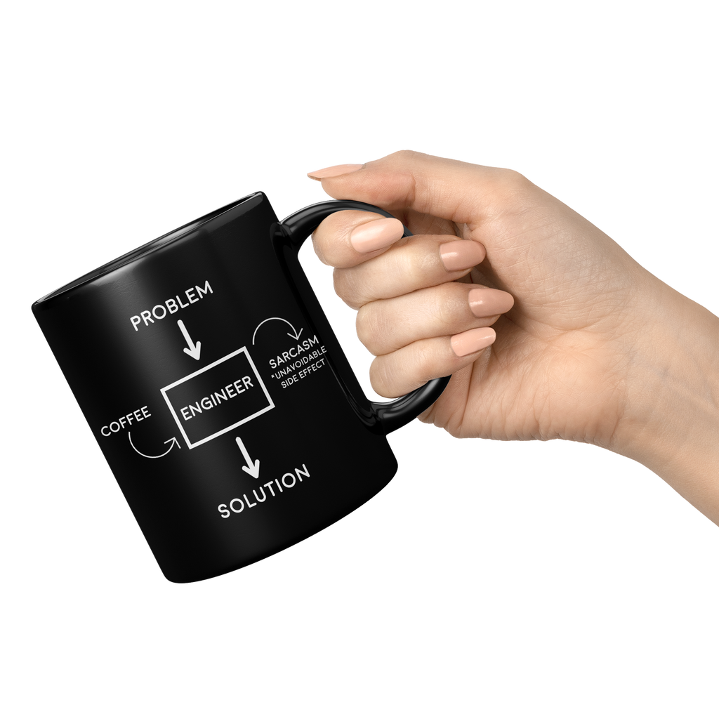 11oz_Black_Mug_-_Engineer_Problem_Sarcas_11oz_Black_RH_Model_Mockup.png_15282120