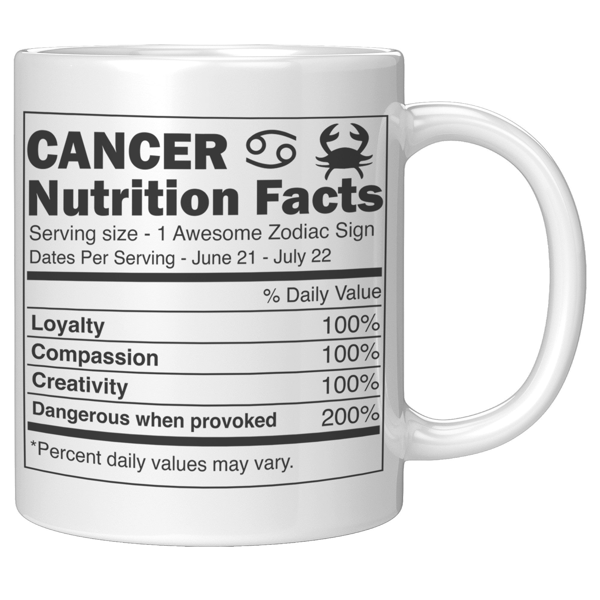 11oz White Mug - Cancer Nutrition Facts
