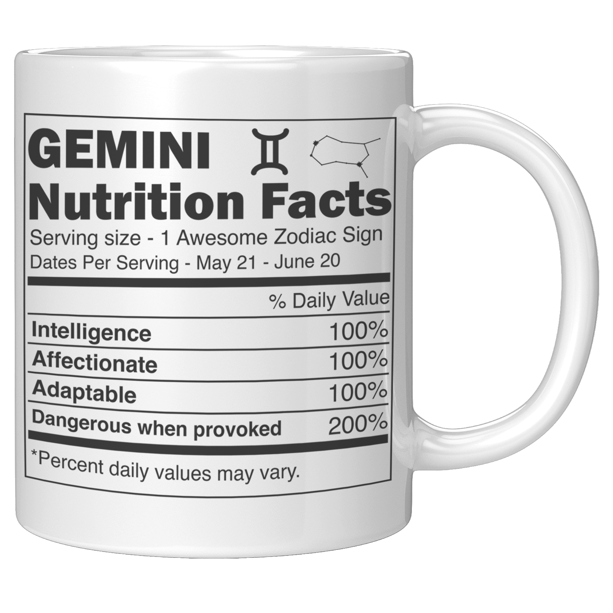 11oz_White_Mug_-_Gemini_Nutrition_Facts_11oz_White_RH_Mockup.png