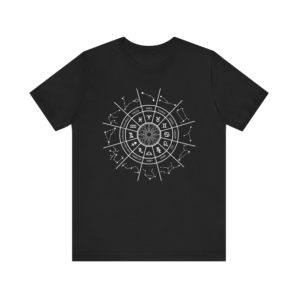 Astrology Zodiac Circle OPT Germany