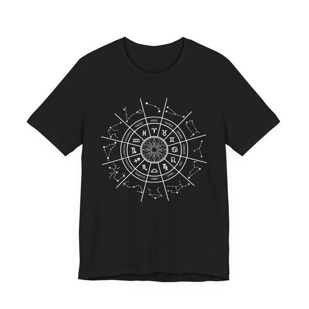 Astrology Zodiac Circle OPT Germany