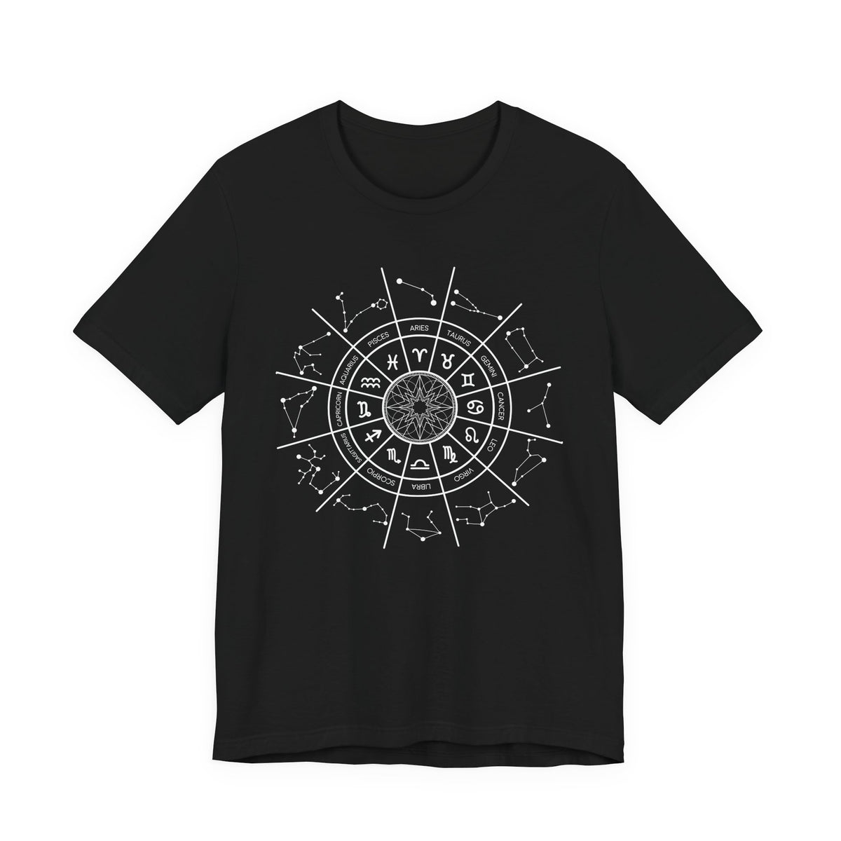 Astrology Zodiac Circle OPT Germany