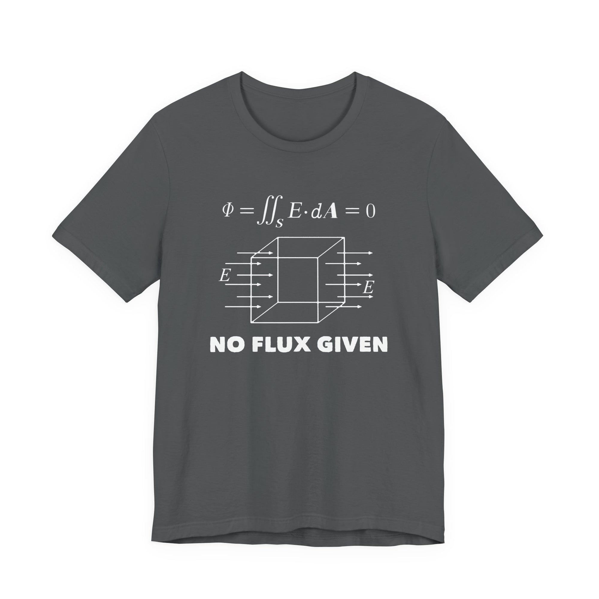 No Flux Given PrintChoice
