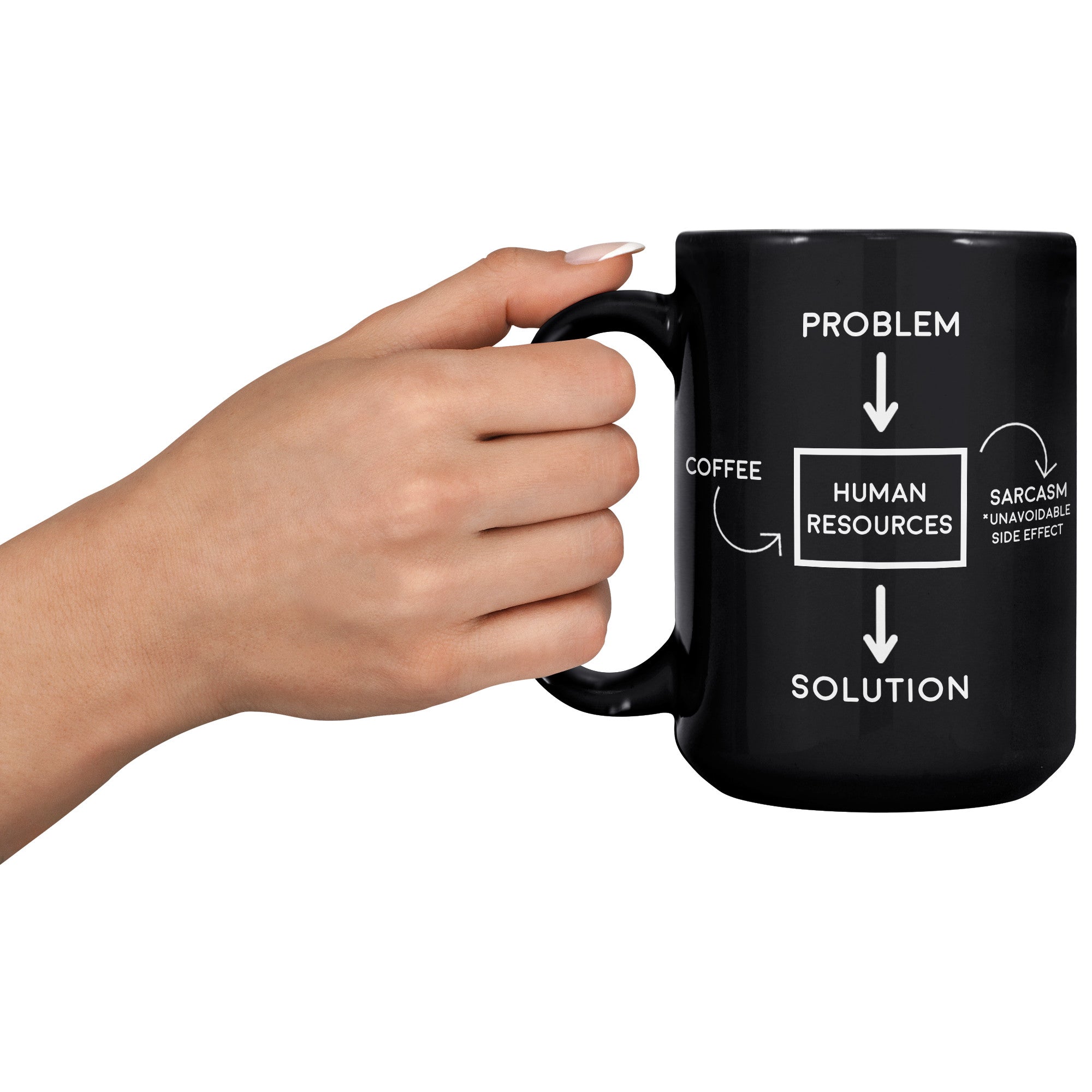 15OZ BLACK MUG - Problem Solved Human Resources Mug