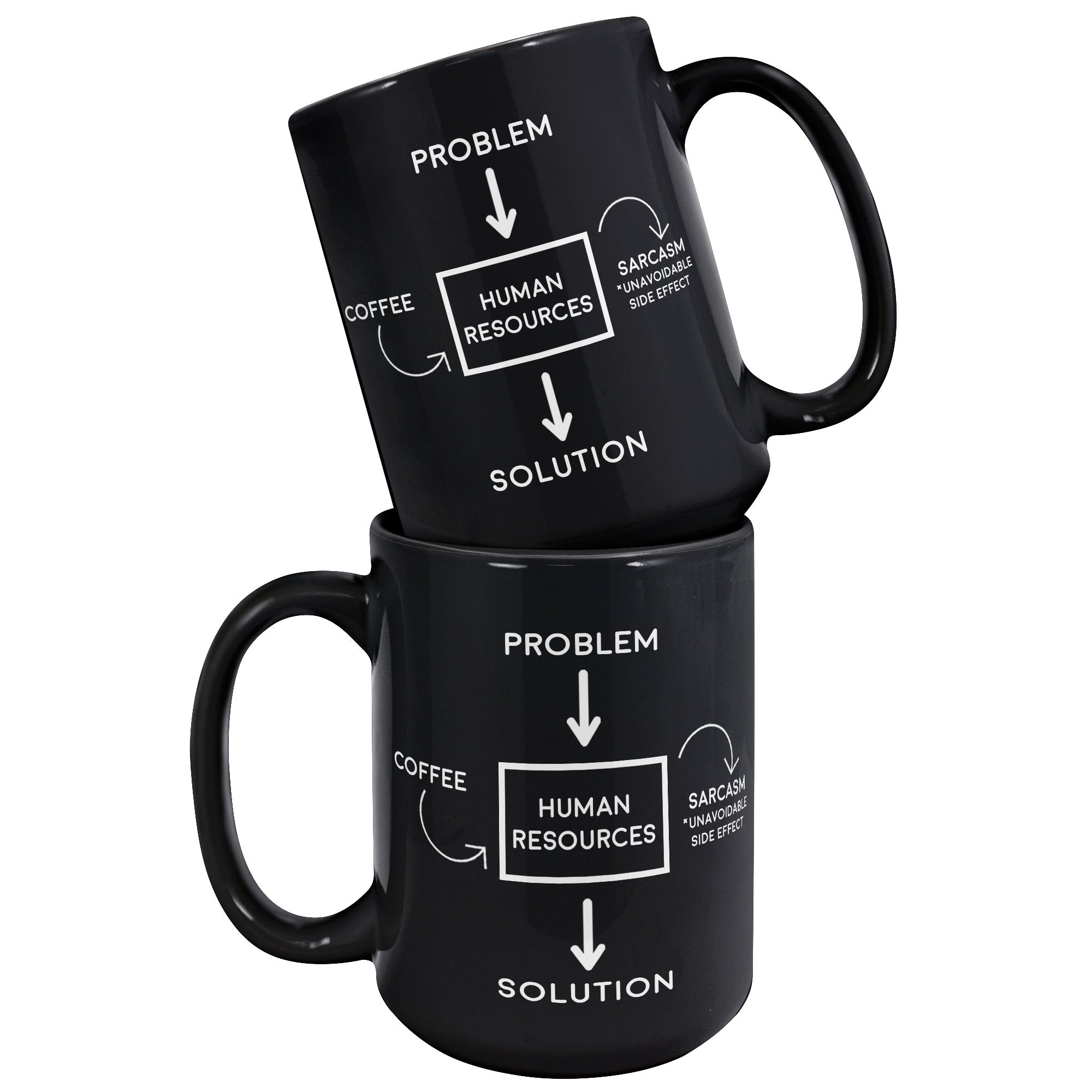 15OZ BLACK MUG - Problem Solved Human Resources Mug