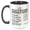 15oz_Accent_Mug_-_Electrician_Hourly_Mug_15oz_Accent_LH_Black_Mockup.png