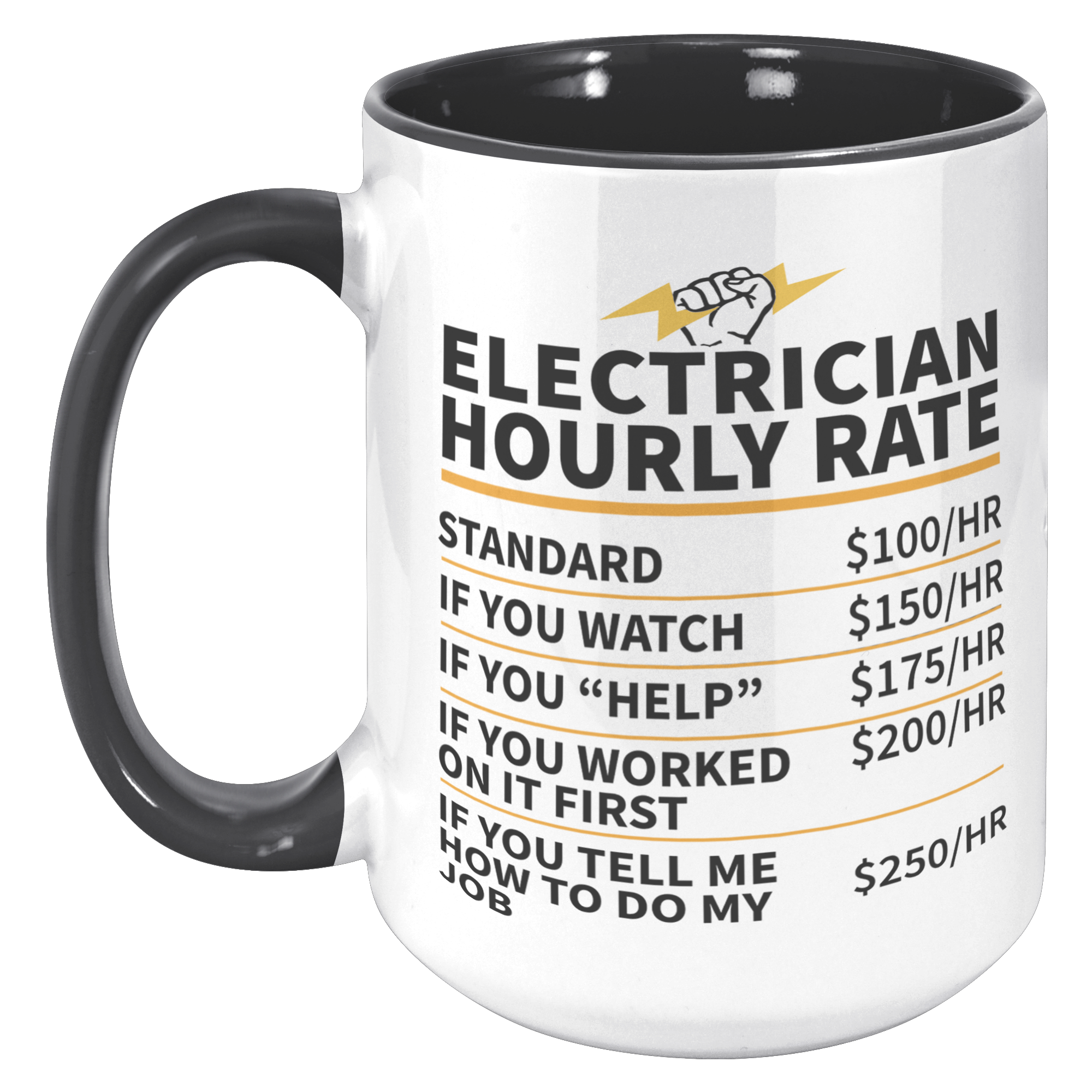 15oz_Accent_Mug_-_Electrician_Hourly_Mug_15oz_Accent_LH_Black_Mockup.png