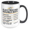 15oz_Accent_Mug_-_Electrician_Hourly_Mug_15oz_Accent_RH_Black_Mockup.png