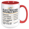 15oz_Accent_Mug_-_Electrician_Hourly_Mug_15oz_Accent_RH_Red_Mockup.png